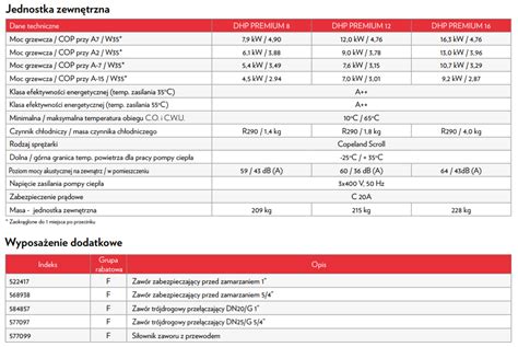 Defro Dhp Premium Hb Fz Pompa Ciep A Kw Typu Hydrosplit Basic