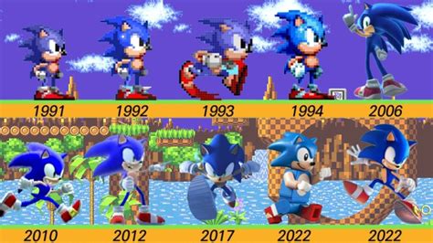 EVOLUCION de SONIC the hedgehog TODA la evolución de los juegos de