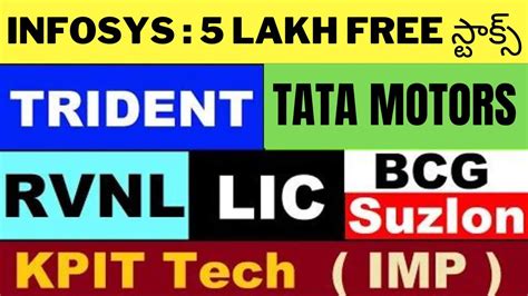 Rvnl Share Telugu Tata Motors Telugu Lic Bcg Suzlon Kpit Tech