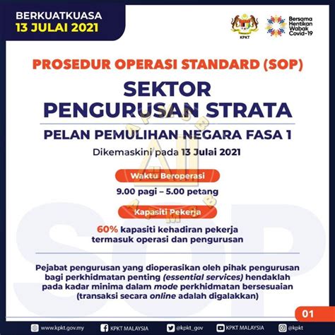 Pelan Pemulihan Negara Fasa Sop Sektor Pengurusan Strata All