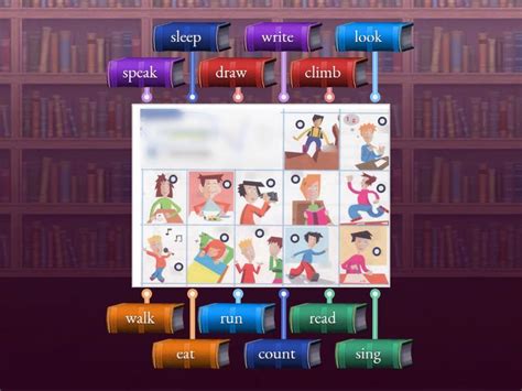 Common Verbs Labelled Diagram