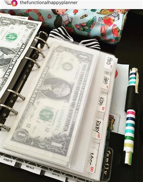 Customized Cash Envelope System Budgeting Organizer Etsy Artofit