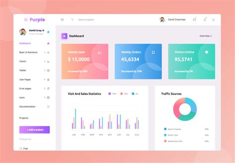 Purple Free Vue Admin Template | BootstrapDash