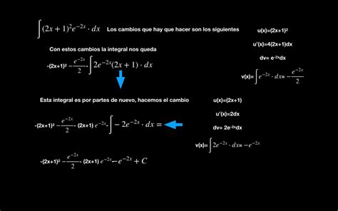 C Mo Resolver Integrales Por Partes Paso A Paso