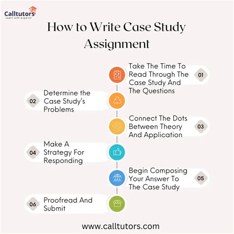 Sample Case Study Assignment