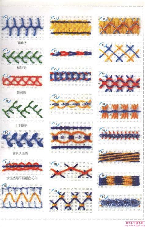 Different types hand embroidery stitches • Simple Craft ... Crazy Quilt Stitches, Basic ...