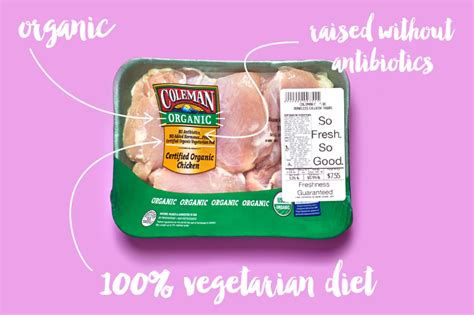 A Complete Guide To All The Labels On Chicken Packaging Kitchn