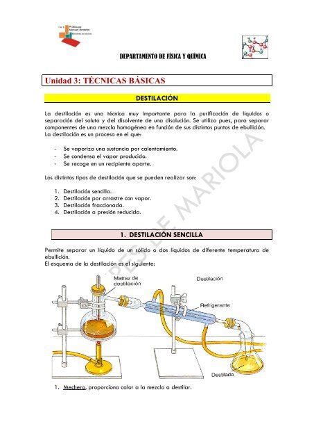 Destilacion Del Vino