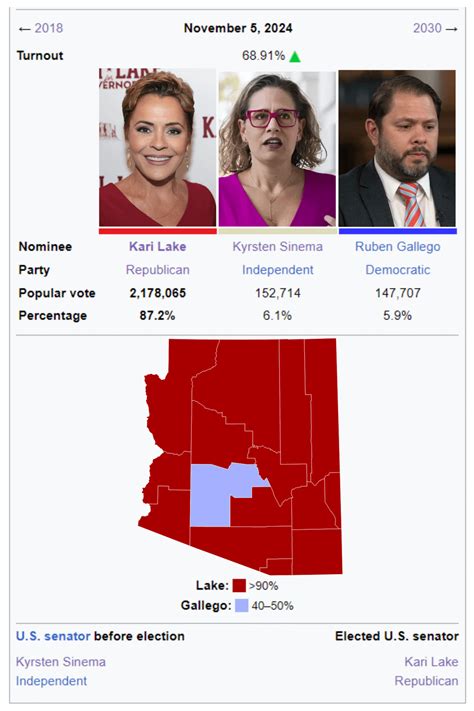 Arizona Senate Race 2024 Debor Drucill