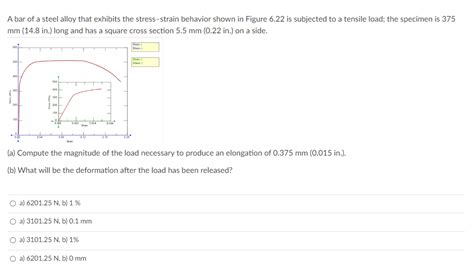 Solved A Bar Of A Steel Alloy That Exhibits The Chegg