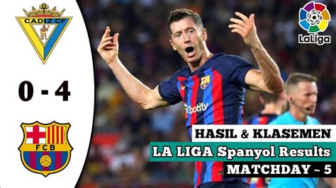 Hasil Barcelona Vs Cadiz Hasil Liga Spanyol Tadi Malam Liga Spanyol