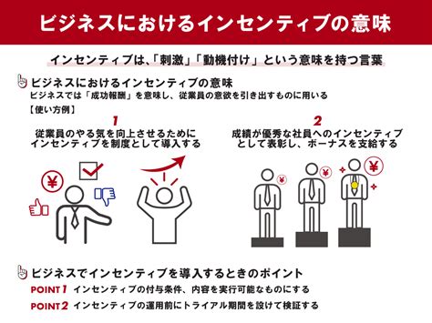 インセンティブとは ビジネスでの意味・具体例・導入方法を簡単に解説 ツギノジダイ