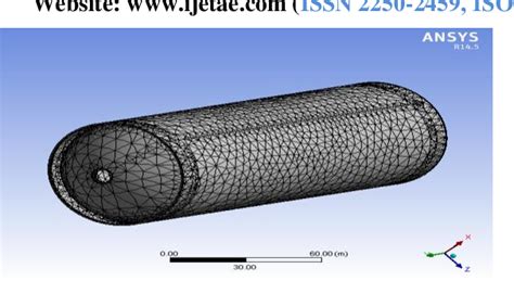 Figure From Design And Analysis Of Composite Rocket Motor Casing