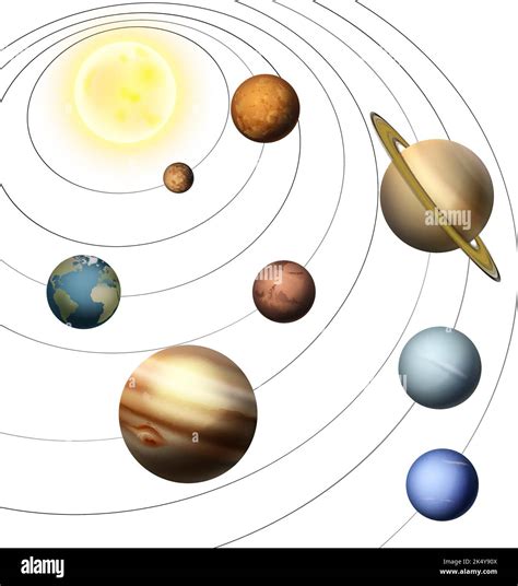 Solar System Planets Diagram Immagini Vettoriali Stock Alamy