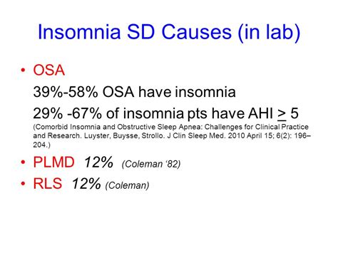 Behavioral Challenges In The Lab Secondary Insomnia And CPAP Adherence