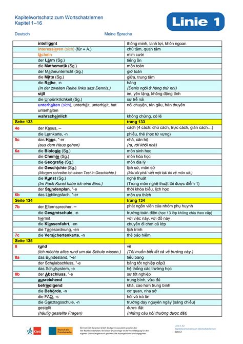 SOLUTION Linie1 A2 2 Mein Wortschatz Duc Viet Studypool