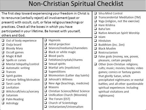 Biblical Mind Renewal - Romans 12:2: Sins of the Flesh & Non Christian Spiritual Checklist