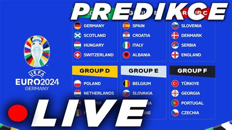 PREDIKCE EURO 2024 ŽIVĚ LIVESTREAM YouTube