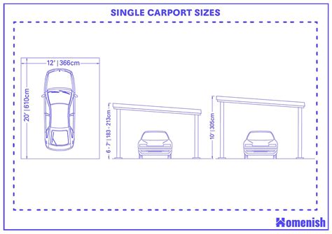 Two Car Carport Dimensions Image To U