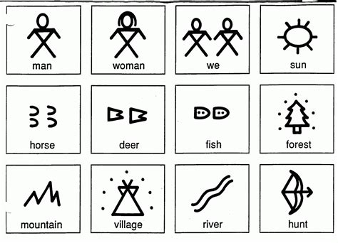 Native American Symbols Native American Symbols American Symbols