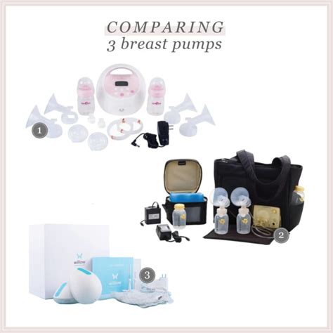 Breast Pumps Comparison Chart Your Complete Guide To Buying A Breast