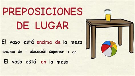 Ejemplos De Preposiciones En Oraciones