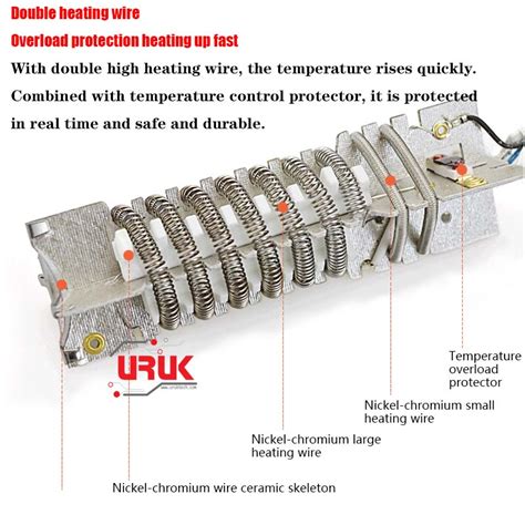 W Industrial Hot Air Gun With Adjustable Temperature And Lcd Uruktech