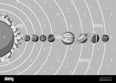 Pianeti Del Sistema Solare Da Colorare Imágenes Vectoriales De Stock Página 2 Alamy