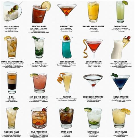 Cocktail Drink Print Cocktail Recipe Prints Drink Poster Recipe