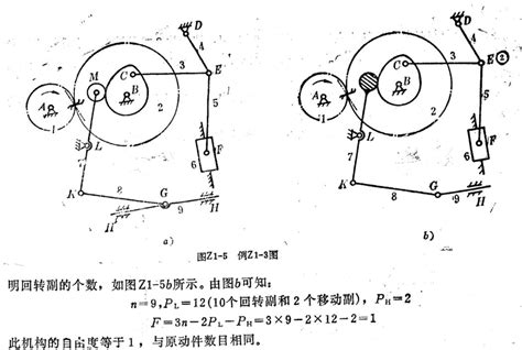 1机构自由度计算2word文档在线阅读与下载免费文档