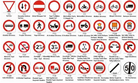 trafik işaretlerinin anlamı nedir Eodev