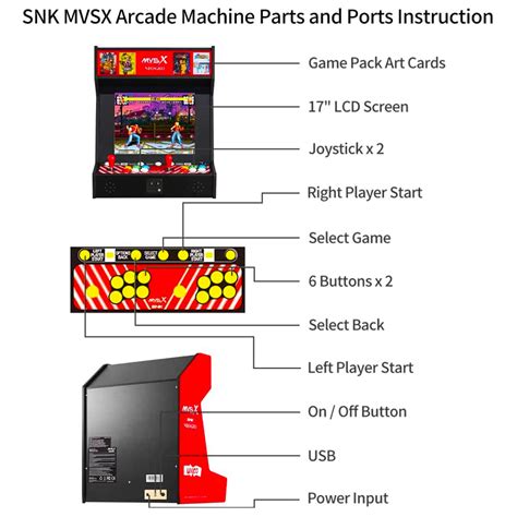 Mua Unico Snk Neogeo Mvsx Arcade And Base Pre Loaded Snk Official