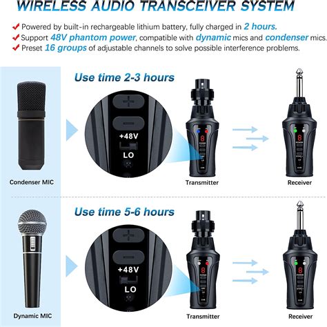 KIMAFUN Sistema de micrófono inalámbrico transmisor de audio XLR