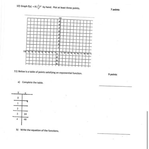 Solved 10 Graph F X 8 21 X By Hand Plot At Least Three