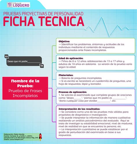 4 tipos de pruebas proyectivas que psicólogos utilizan para diagnosticar