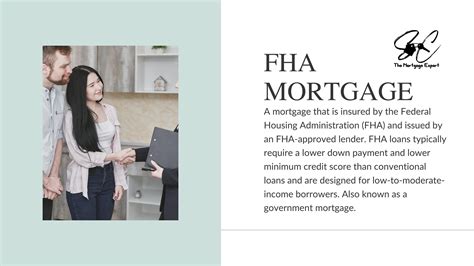 What Is An Fha Mortgage R Mortgage101