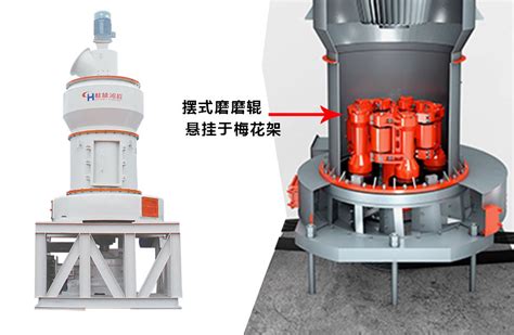 辊式矿石磨粉机磨粉机厂家桂林鸿程
