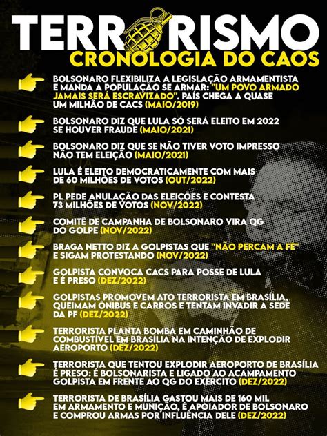 Tesoureiro On Twitter Cronologia Do Caos