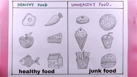 How To Draw Healthy Food And Unhealthy Food Healthy Food Drawing YouTube