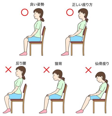 腰痛予防 座り姿勢のチェックと改善方法 アンチエイジングサロン アズビー整体院