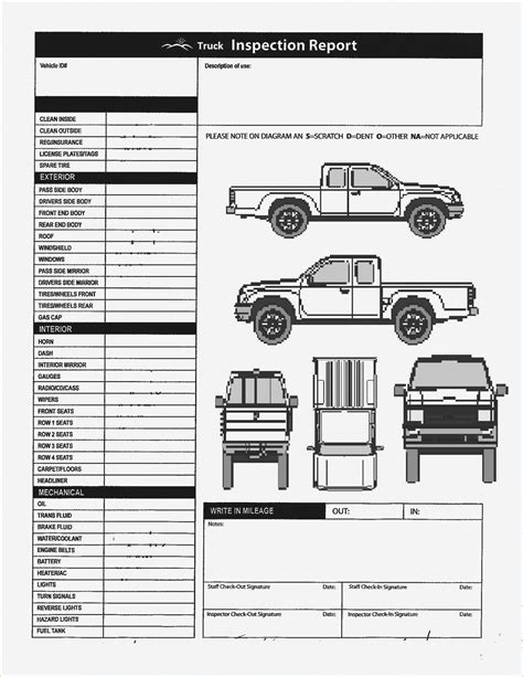 Free Printable Vehicle Inspection Form Download Free Used Car Report