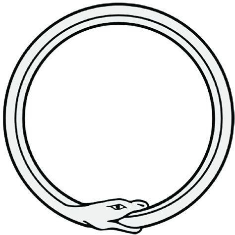 Schematic Drawing Of Ouroboros Symbol Anonmoos Public Domain Via