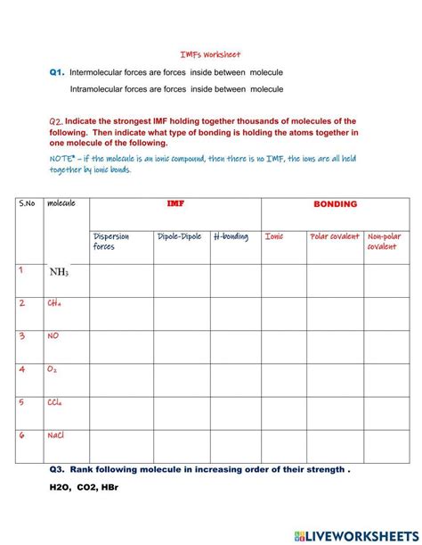 Free Intermolecular Forces Worksheet Download Free Intermolecular Forces Worksheet Png Images