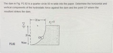 Solved The Dam In Fig P Is A Quarter Circle M Wide Chegg