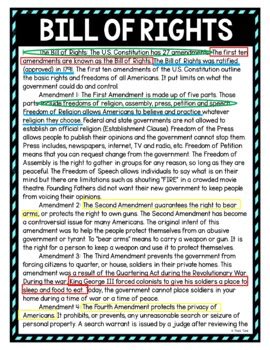 Bill Of Rights Color By Number U S Constitution Amendments