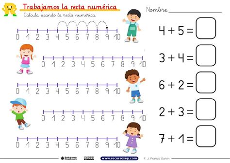 Fase 1 De La Suma Y La Resta En La Recta NumÉrica