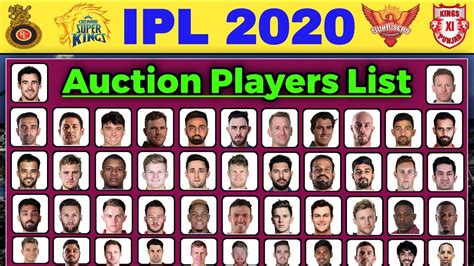 Ipl 2020 Player Auction Complete List Of Sold Players