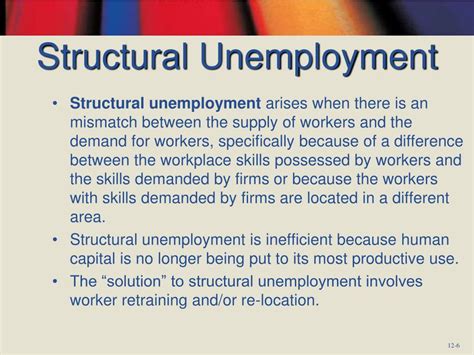 Structural Unemployment 