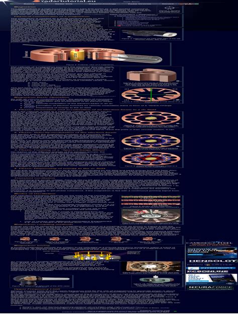 Magnetron - Radartutorial | PDF | Vacuum Tube | Electron