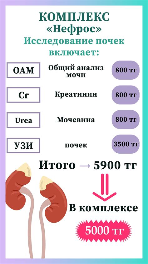 ЮвентаМед — Медицинский центр в г. Усть-Каменогорск